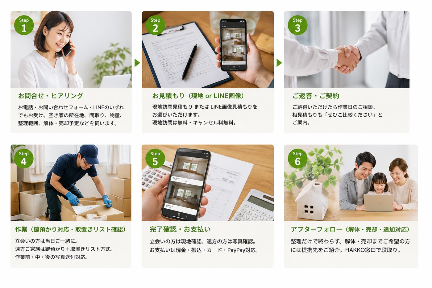 空き家整理の作業フロー 6ステップ:お問合せ・お見積もり・ご契約・作業・完了確認・アフターフォロー
